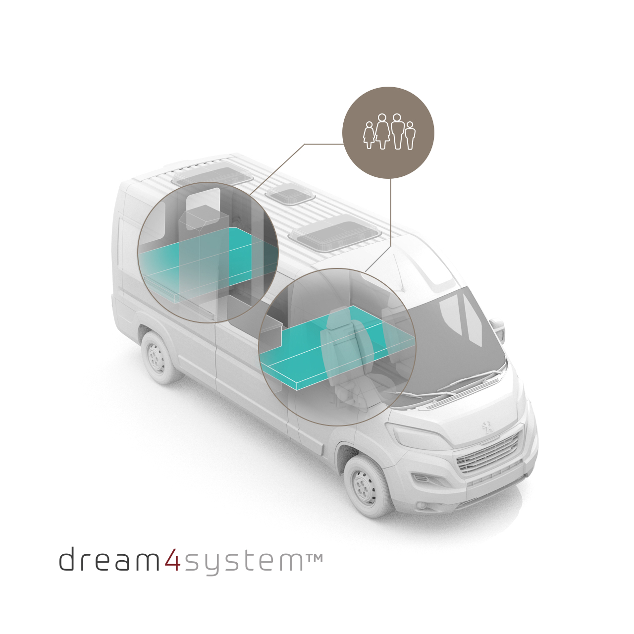 Autohaus Lorenzen – Tourne Wohnmobil – Dream4system